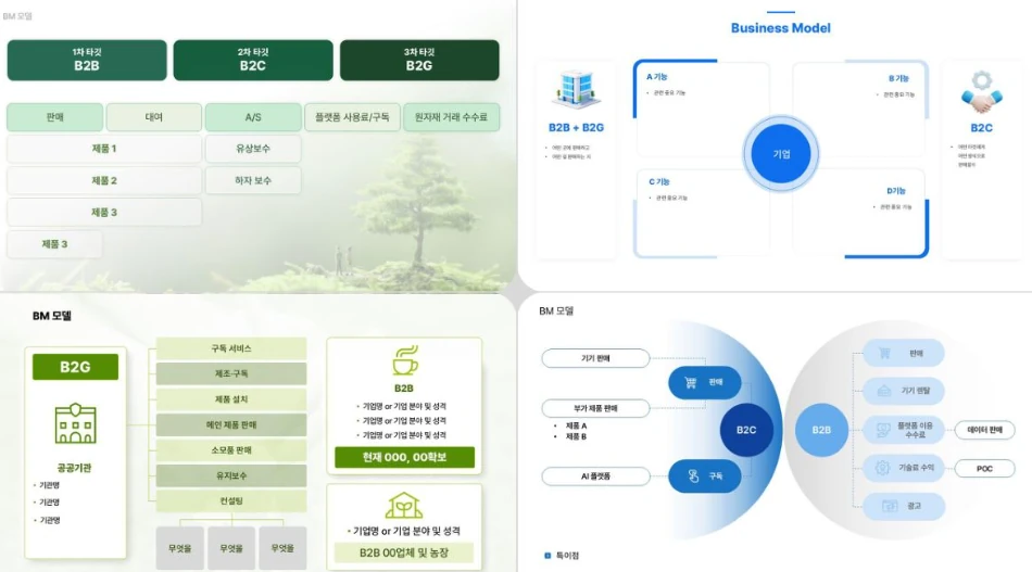 원본 BM 모델 예시 4종